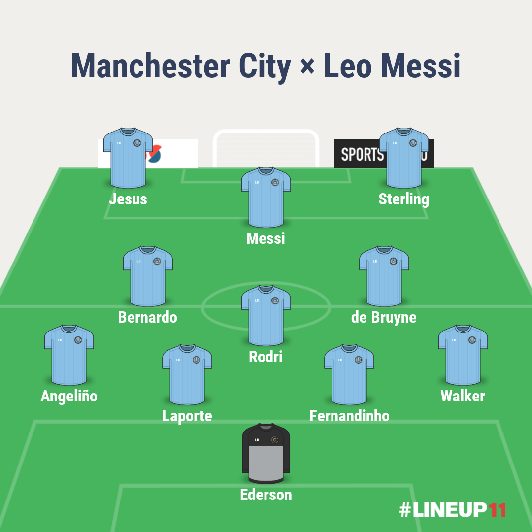 Will this become the strongest XI in world football?