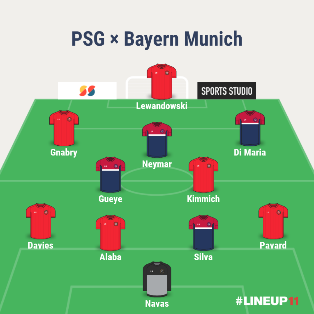 PSG Bayern