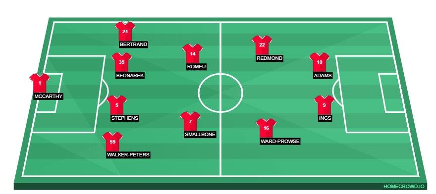 homecrowd-formation-FbwgrWE5AW1pNLwXXOyZ