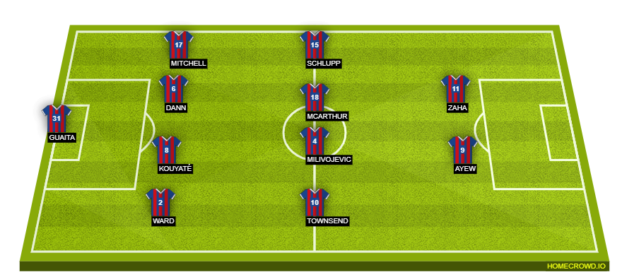 homecrowd-formation-LkMzJffyhPSD131tC9Eo
