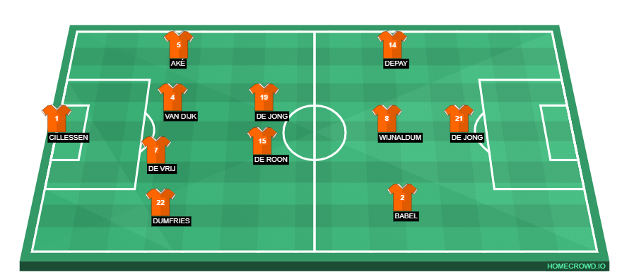 homecrowd-formation-MVEDsCphBV0ZwkYFQ5fI