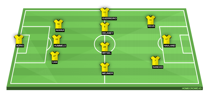 homecrowd-formation-QAbCElTO05kAFpmC9NUU