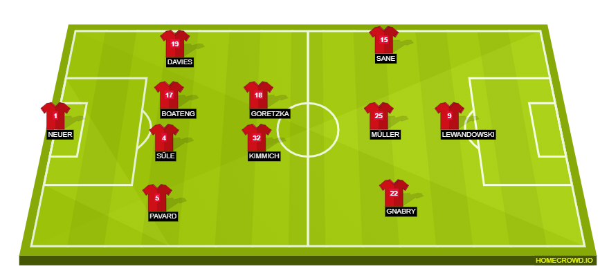 homecrowd-formation-Sr4qxpNpx4oRkWsaznzL