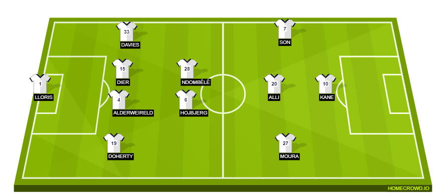 homecrowd-formation-Yy6ynbMA06i7EQsECnYI