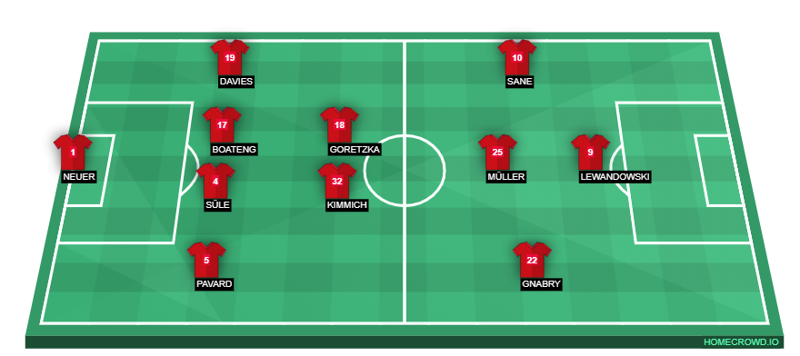 homecrowd-formation-jKGF4iRwNnlkthioARqZ