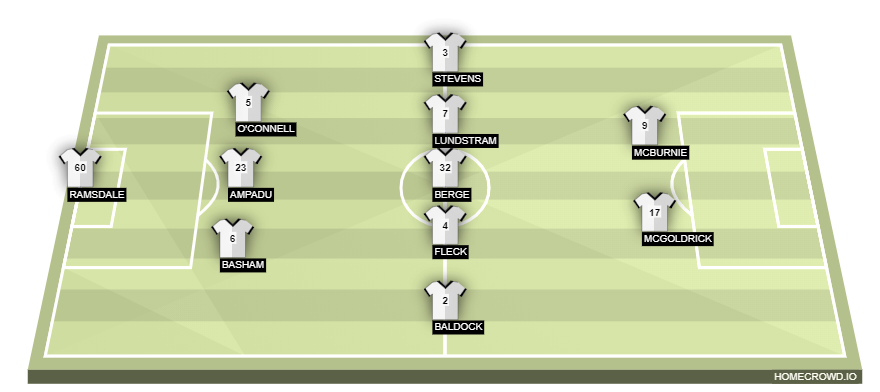 homecrowd-formation-nLuwBsF7SnekclECWDX9