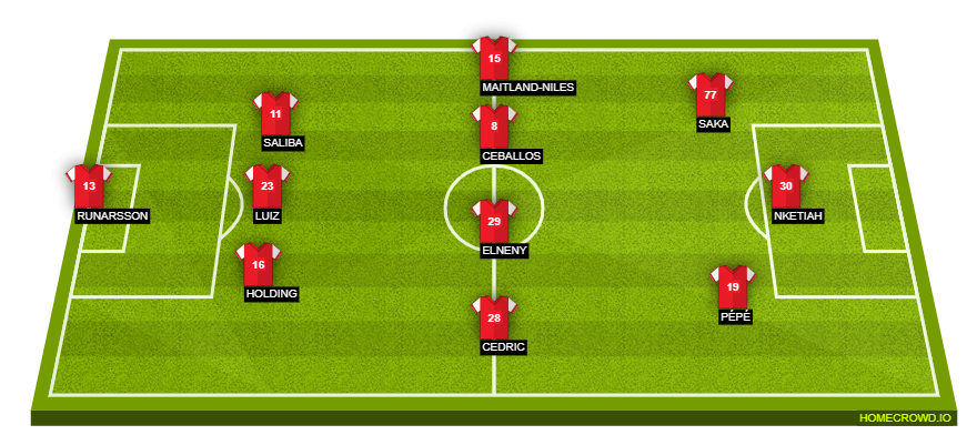homecrowd-formation-nOaT5hcNmxHkn7v9kwRx