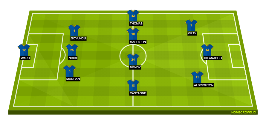 homecrowd-formation-nha7Hpwh6N6fW4VA8548