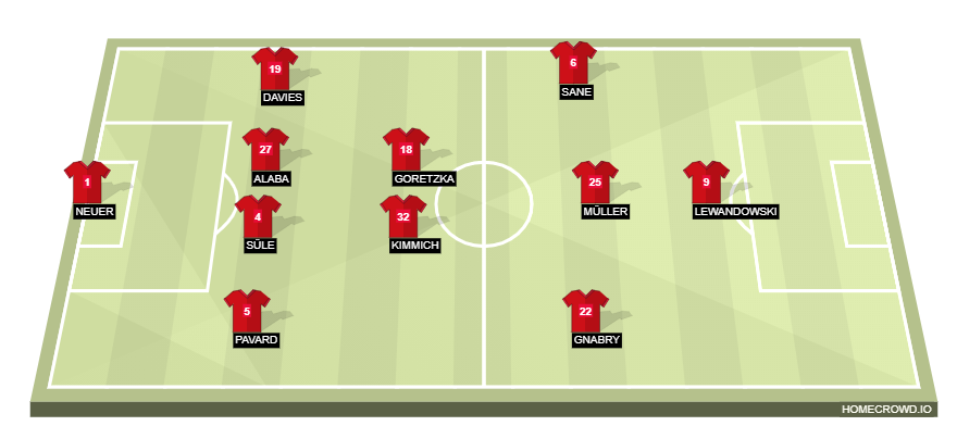 homecrowd-formation-xYmhNn5qsNdx59uM2w8N