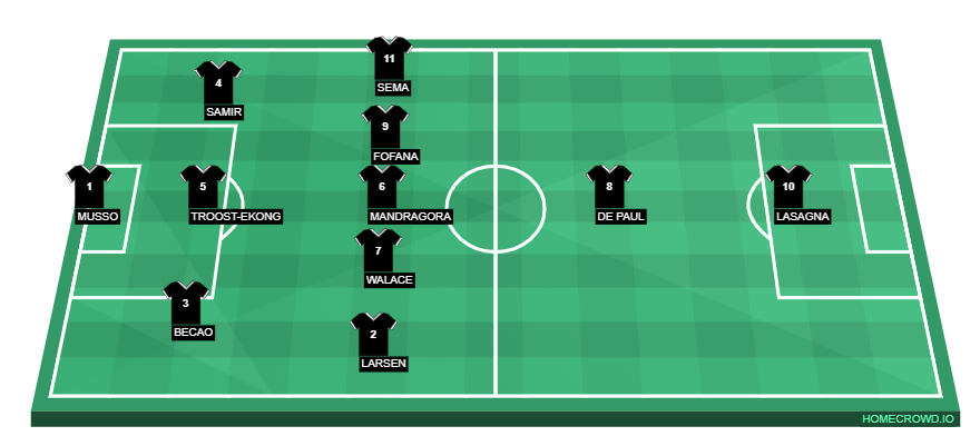 homecrowd-formation-5659436735528960