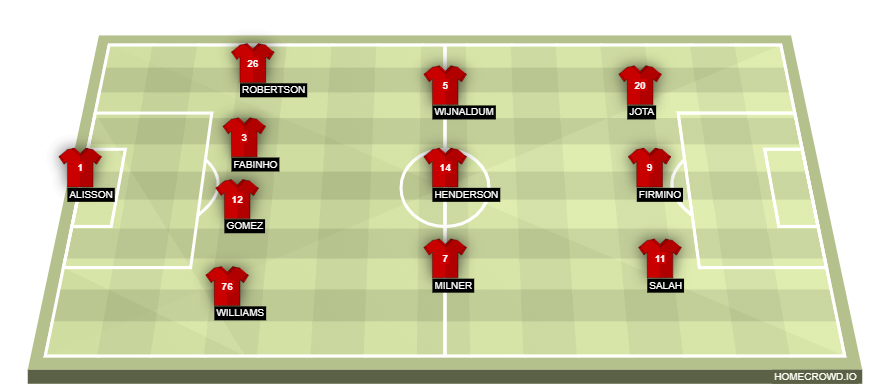 homecrowd-formation-EJfG7G40E7C5kSeH1TKf