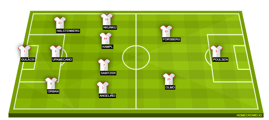 homecrowd-formation-KSj5mdSaKKFtRUZWEHHs