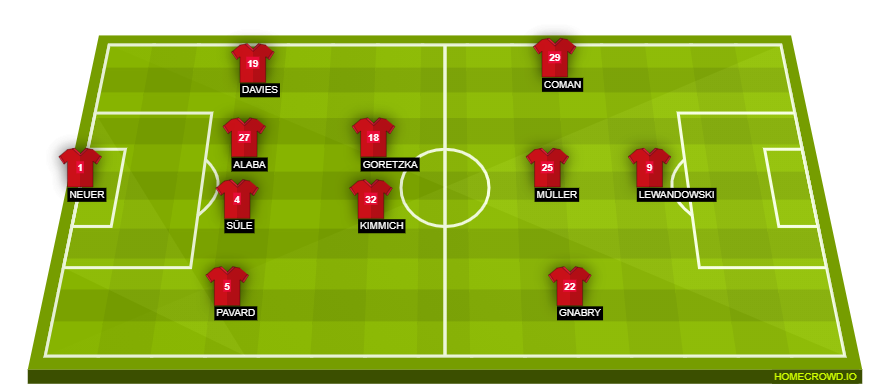 homecrowd-formation-KjfYsXfStk4rrB1gAd44