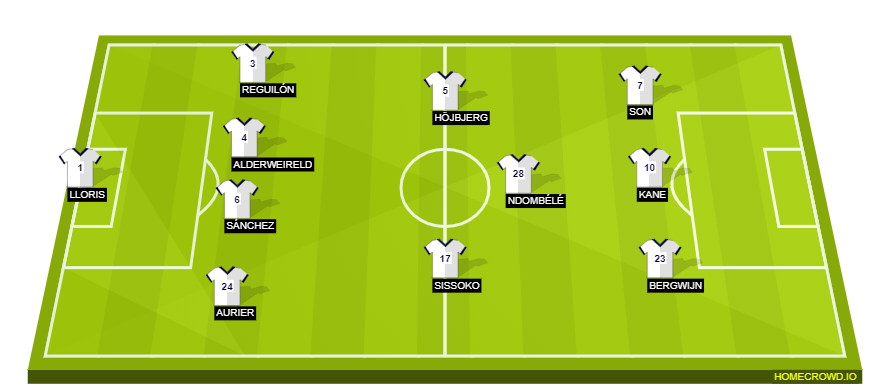 homecrowd-formation-MT6cXEHros0ACvkPw931