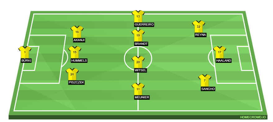 homecrowd-formation-OPERSd6k5vmMA5VjecIz