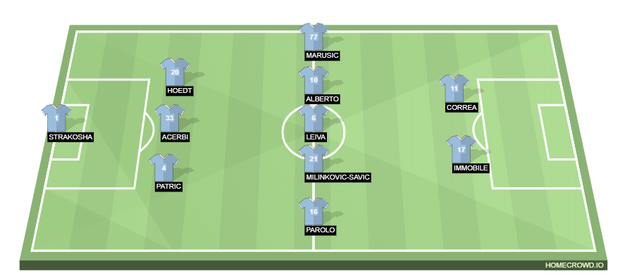 homecrowd-formation-OpC21pIFWY7fyAKXGw6r