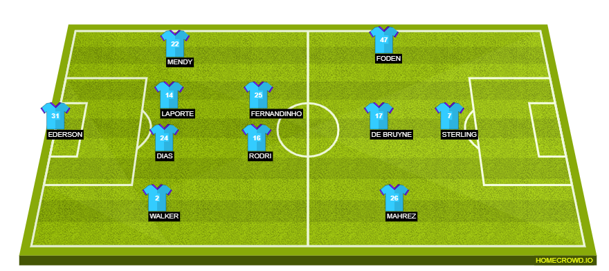 homecrowd-formation-PoqaVilUfJP2Q2VsQdHf