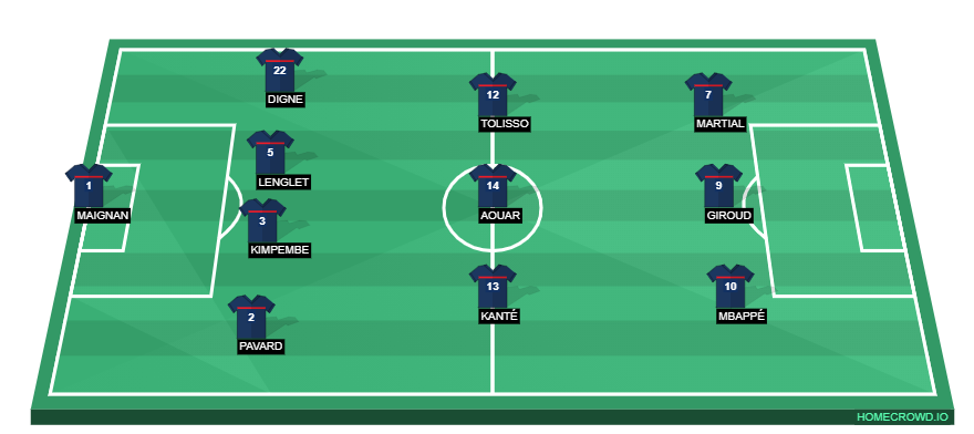 homecrowd-formation-Xps12LLS1V5xEMVYhMi0