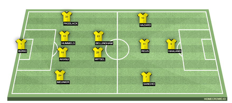 homecrowd-formation-dhcBeGO34JJTWJCKLoFm (1)
