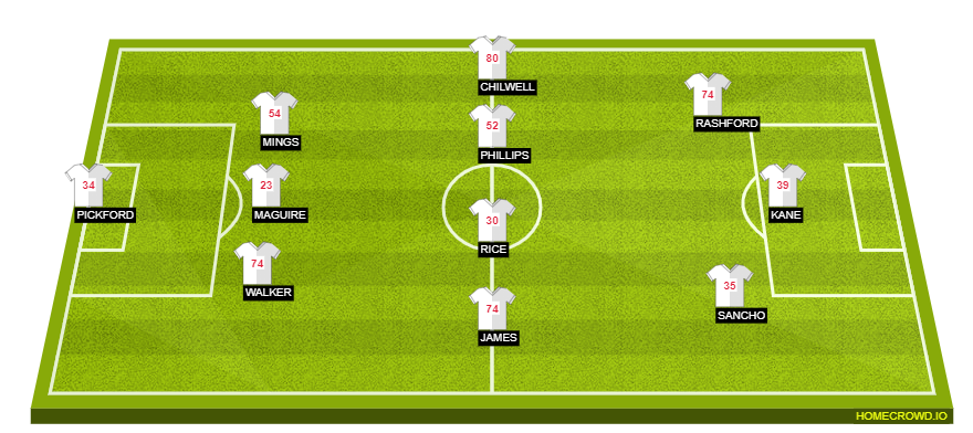 homecrowd-formation-gPQogu4T4FpJVxEV4ugz