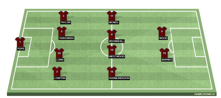homecrowd-formation-svMV3qbCPouWtExEA2L3