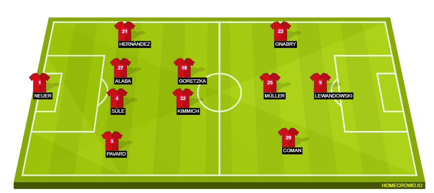 homecrowd-formation-yu5af5HqYOCLJmDjGM7G