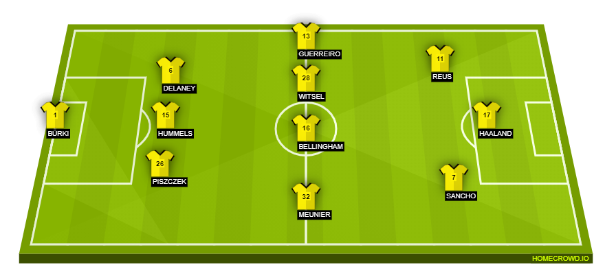 homecrowd-formation-zXt3ZhAmSeZAJAABzXgw