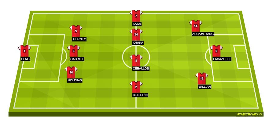 homecrowd-formation-72NAkUGaEKsLDW2sjREJ