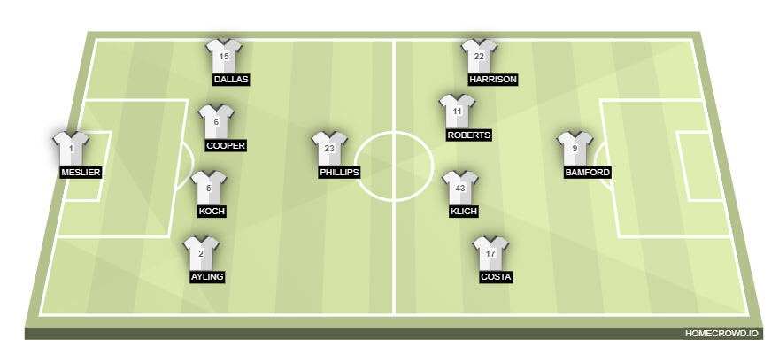 homecrowd-formation-IwV3ZZpA9UAWoHCNV342