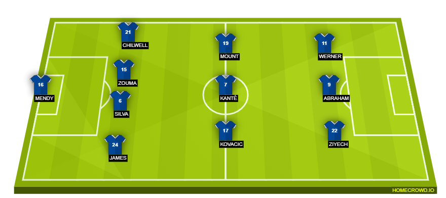 homecrowd-formation-MRGYeASg3lHWtIdK42Iu
