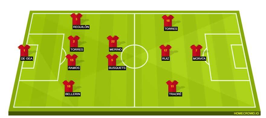 homecrowd-formation-gt7AUEG1WHIGpgAv9UEE