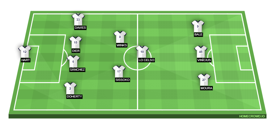 homecrowd-formation-iiXcWFMJgqckVc42wkrR