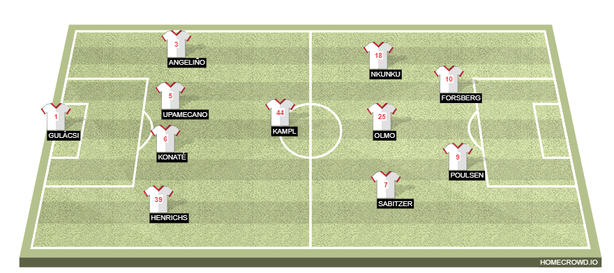 homecrowd-formation-whRgG1DOR9bkEJdi8mM4