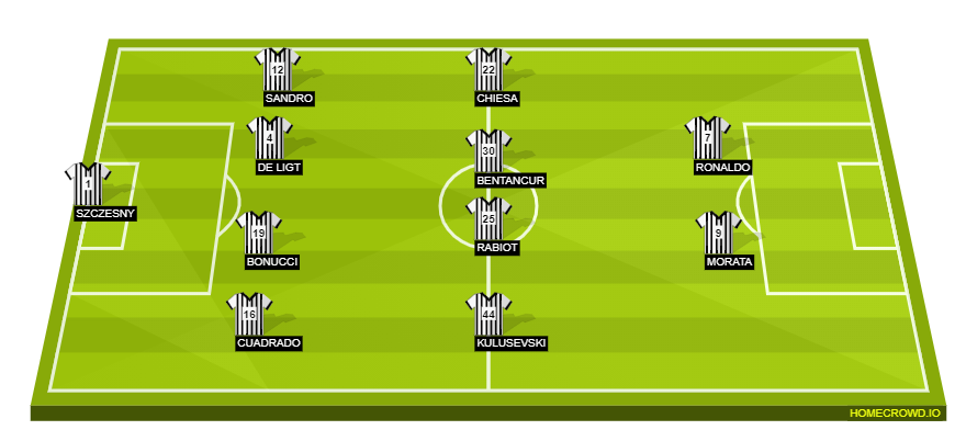 homecrowd-formation-7BQDGYXNbn6e6Qdt8OZj
