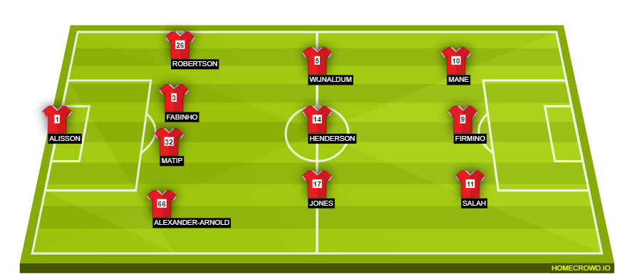 homecrowd-formation-8P0Z4BIPPSHRBCEUafXx