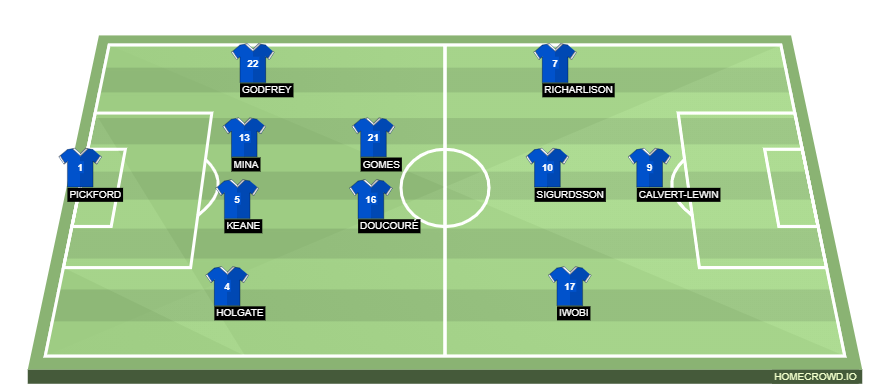 homecrowd-formation-HM8ryDPpElZuXfNoAWuk