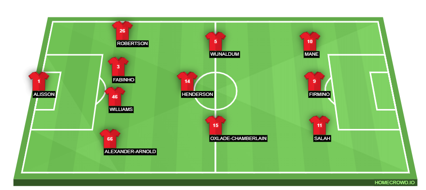 homecrowd-formation-Jj8veIrfKKzanB20Agrb