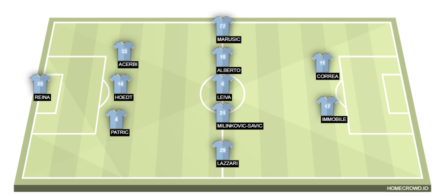 homecrowd-formation-OaaYsteHcs2bOVXQi3Ps
