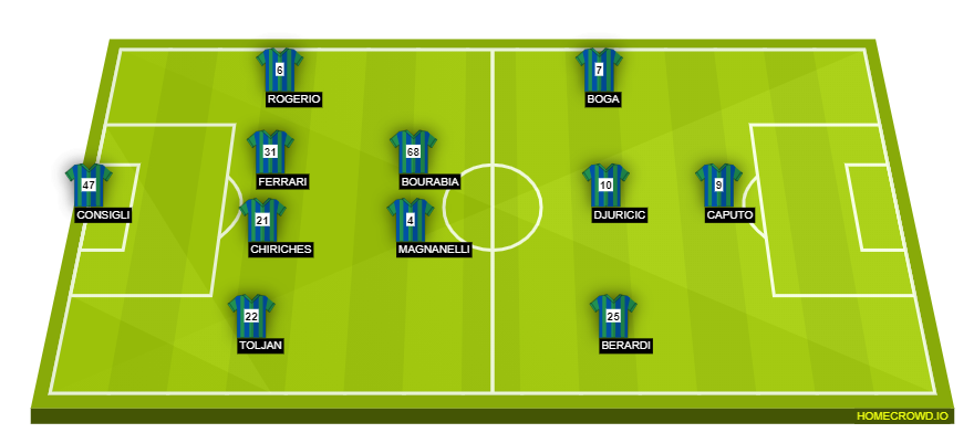 homecrowd-formation-YylAllIPFaA31zBpmPHV