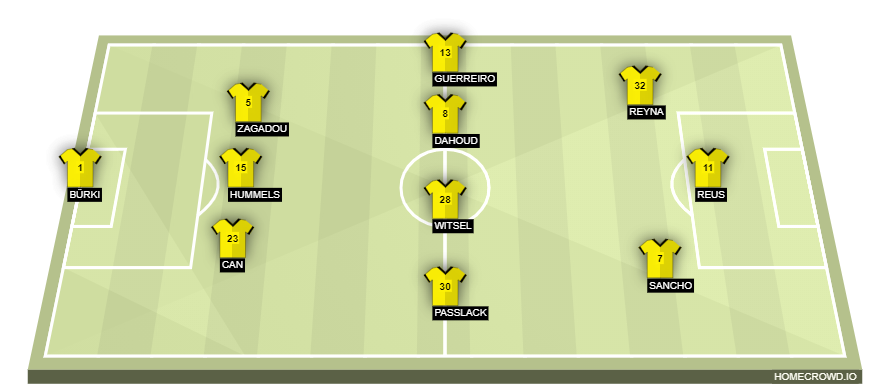 homecrowd-formation-Z9TXDEYmxFcHTyW8G5Sr