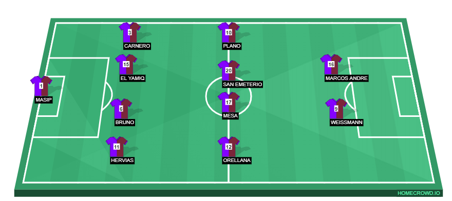 homecrowd-formation-a6cnFfClMmZcU5vx5wlK