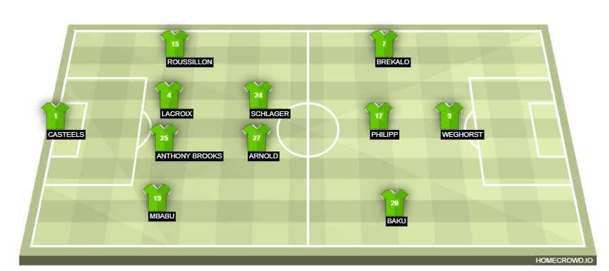homecrowd-formation-bWe5P9mD7N5tx2LQIi48