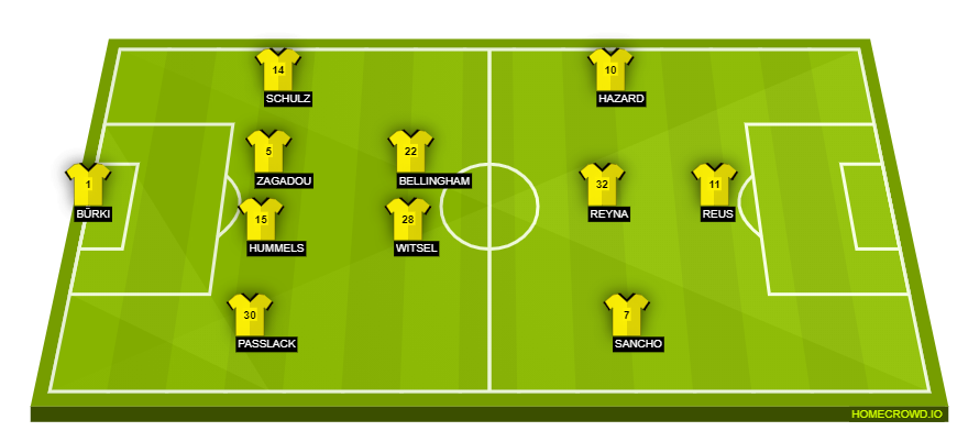 homecrowd-formation-h23DuG9UW7go13pLxrCm