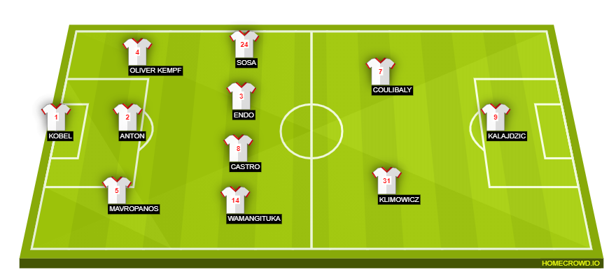 homecrowd-formation-mtIKVXXPhCaaz3Yffwmg