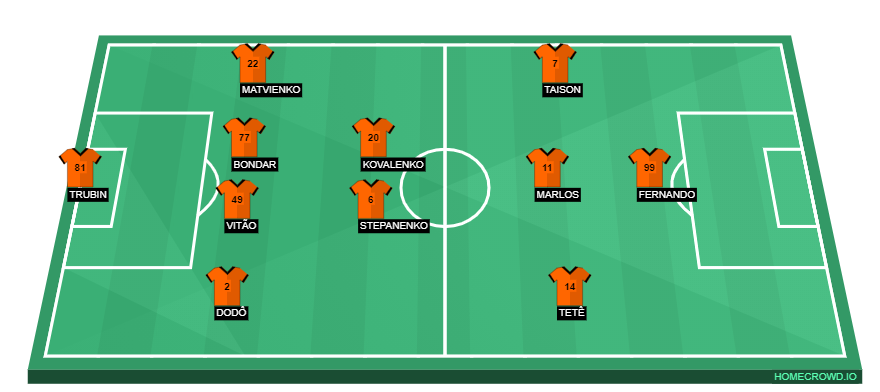 homecrowd-formation-qRe0YULFOAvxd8amLxmy