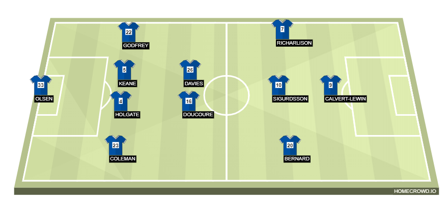 homecrowd-formation-ukNdWrvC3tPuCy4VbzSa
