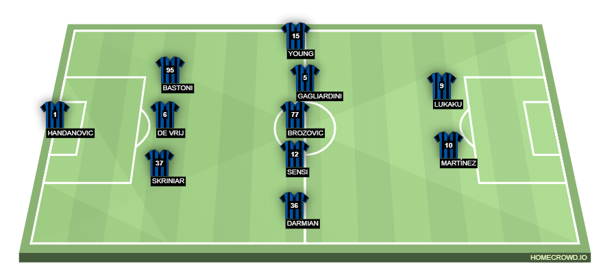 homecrowd-formation-usA90CxIE671a8VRLng7
