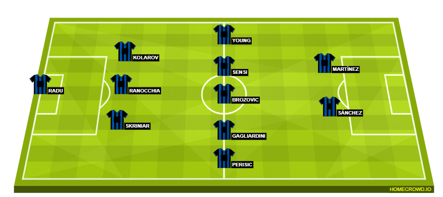 homecrowd-formation-0GyRCoTVBvjAl3DC6SVg