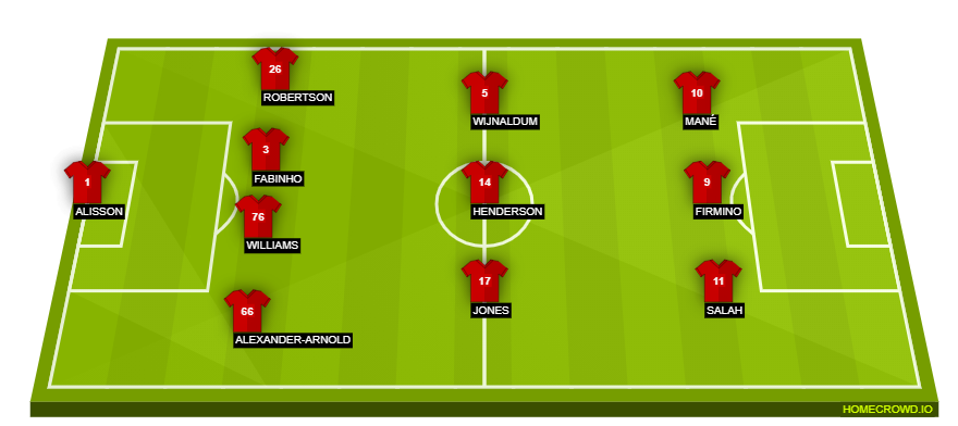 homecrowd-formation-3jCE8AUZjPAe8iBAvYwQ