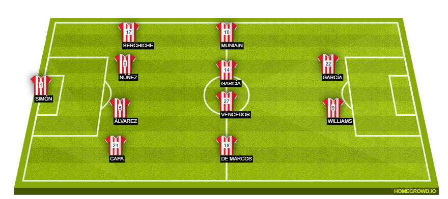 homecrowd-formation-6rYyRFZ0Pjuhz9KuyxcB